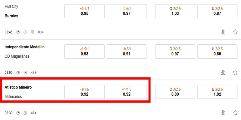 Tân thủ nên lưu ý tới những con số của kèo tài xỉu